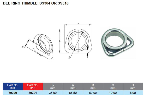 G316 Dee ring thimble